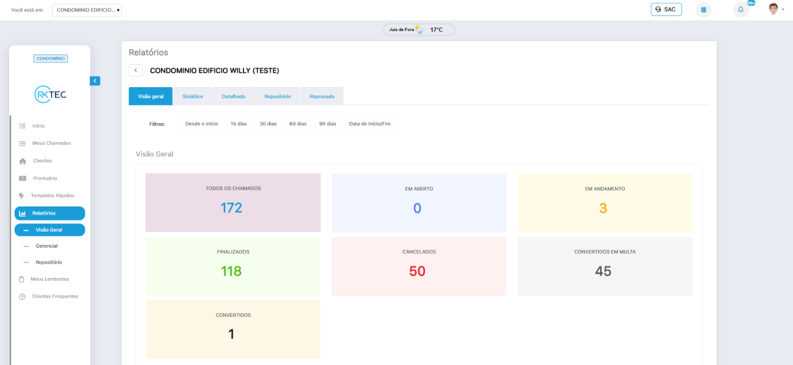 Dashboard simples e objetiva, para controle de chamados: